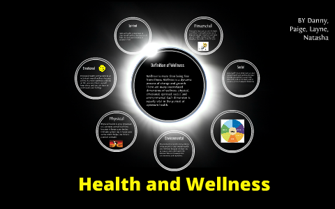 Health and Wellness by Paige Morgan on Prezi