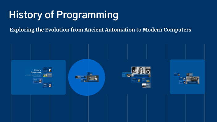 History of Programming by Diana Vasilev Espinás on Prezi