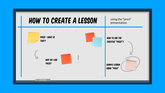 how to create a presentation on prezi