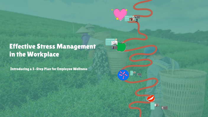 Effective Stress Management in the Workplace by ronnie coupland on Prezi