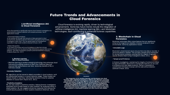 1.Artificial Intelligence (AI) in Cloud Forensics by Mugumo Livhu on Prezi