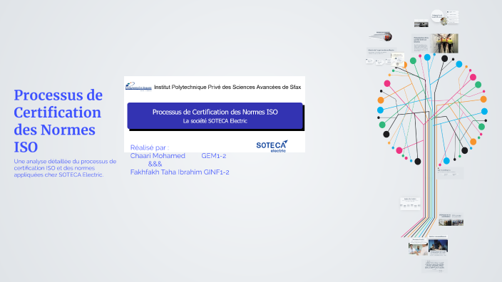 Processus de Certification des Normes ISO by Taha Fakhfakh on Prezi