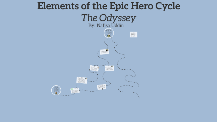 hero element cycle