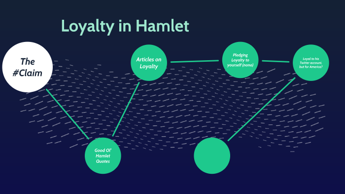 loyalty and betrayal in hamlet essay