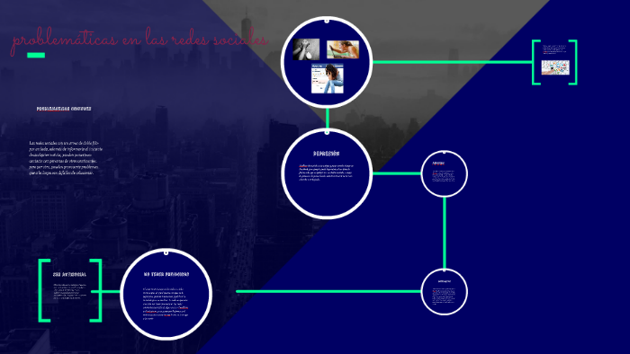 problematicas en las redes sociales by Diego Gutierrez on Prezi