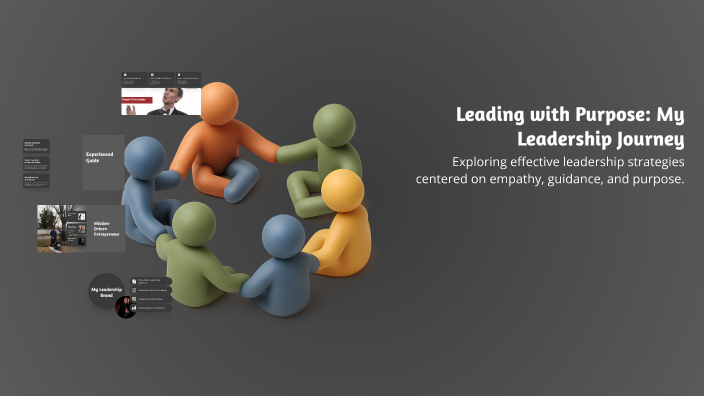 Leading with Purpose: My Leadership Journey by Rachel on Prezi
