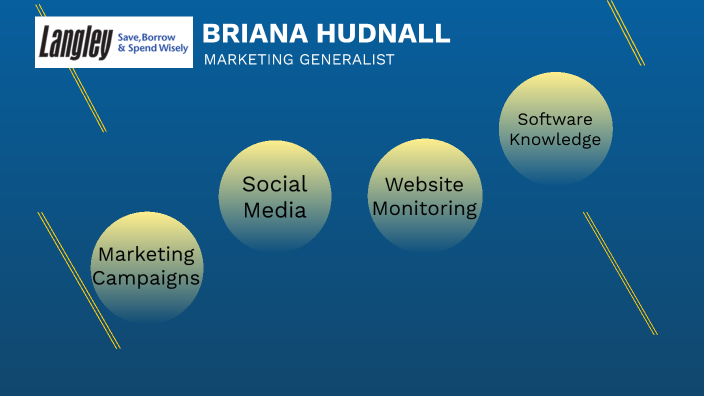 Marketing Generalist by Zuri Grace on Prezi