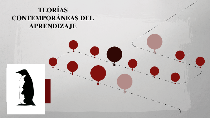 Teoría del aprendizaje by Liz Enciso on Prezi