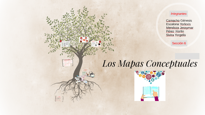 Los Mapas Mentales by xiorlin perez on Prezi