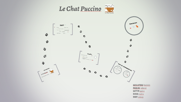 Le Chat Puccino By Hary Lindsey On Prezi Next