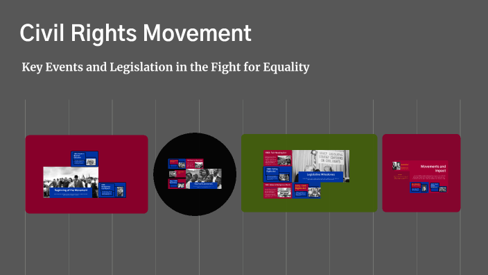 Civil Rights Movement by Greta Räuber on Prezi