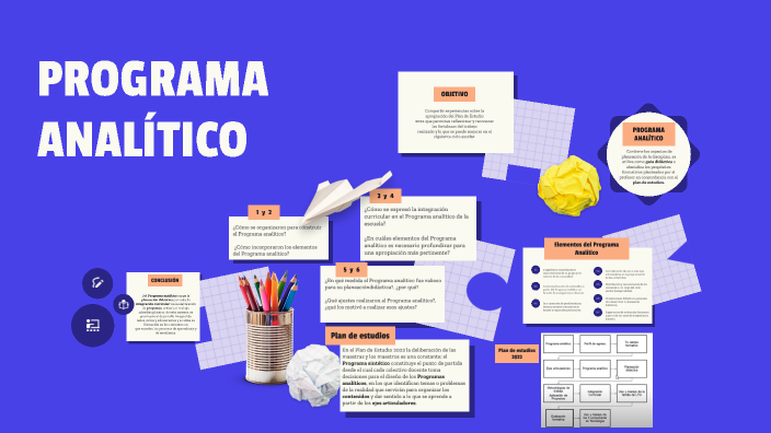 Plan Analítico by Mayra Pacheco on Prezi