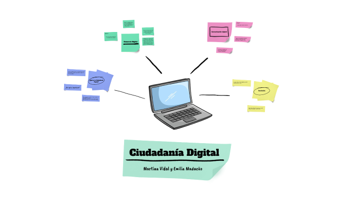 Ciudadanía Digital by Martina Vidal on Prezi