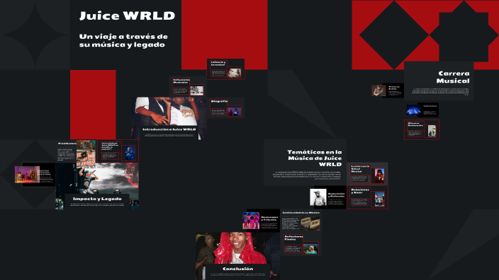 Juice WRLD by ALEXANDRA ELIZABELTH LOPEZ PEREZ on Prezi