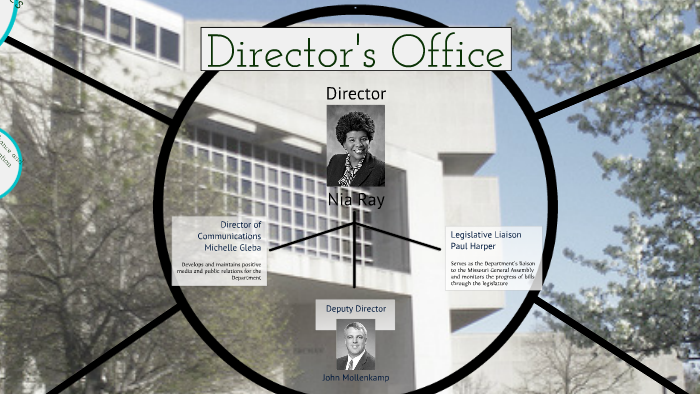 DOR Organization by Laura Sivert on Prezi