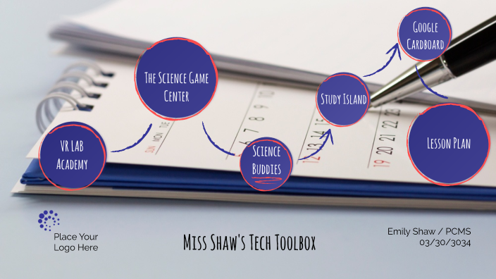 Teacher Tech Toolbox by Emily Shaw on Prezi