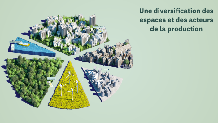Une diversification des espaces et des acteurs de la production by