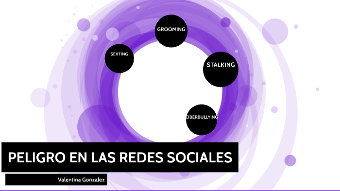 PELIGRO EN LAS REDES SOCIALES by Valentina Gonzalez Manrique on Prezi