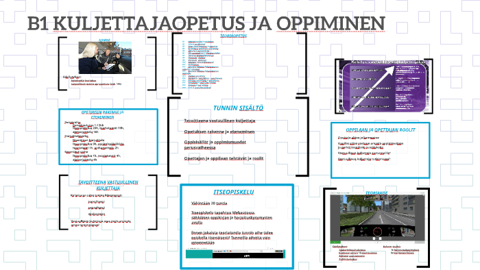B1 KULJETTAJAOPETUS JA OPPIMINEN By Kreetta Aakula On Prezi b1-kuljettajaopetus-ja-oppiminen-by-kreetta-aakula-on-prezi