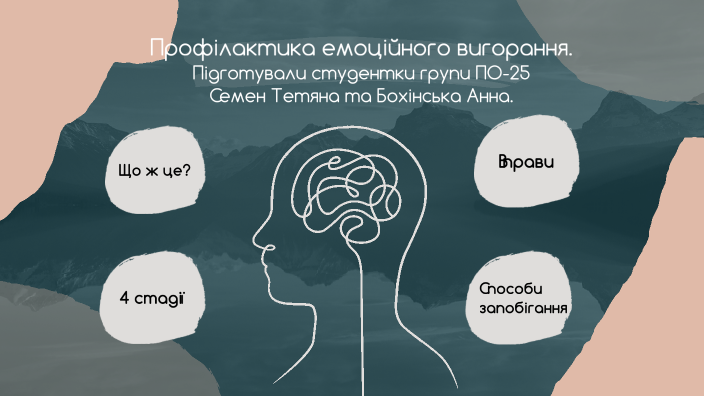 Тренінг. by Тетяна Семен on Prezi