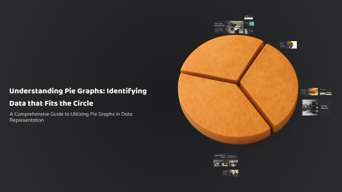 Understanding Pie Graphs: Identifying Data that Fits the Circle by Mark ...