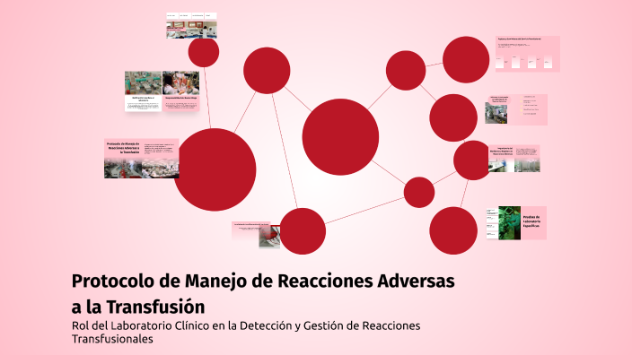 Protocolo de Manejo de Reacciones Adversas a la Transfusión by Jair ...