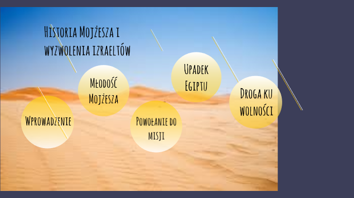 Historia Mojżesza i wyzwolenia izraelitów by Michalina Nowaczewska on Prezi