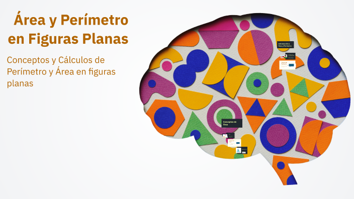 Área y Perímetro en Figuras Planas by Kelly Contreras on Prezi