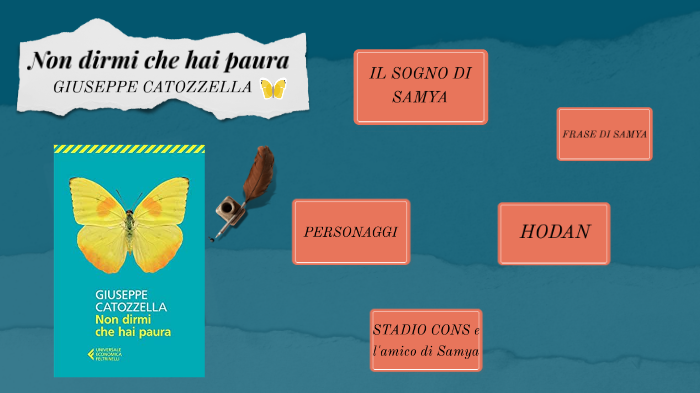 Non dirmi che hai paura by Dounia haiat on Prezi
