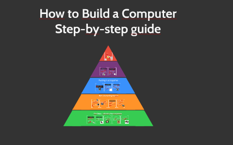 How to Build a Computer by Rosa Bennett on Prezi