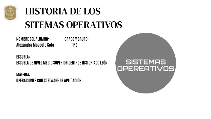 Historia De Los Sistemas Operativos By Alexandra Moscote On Prezi