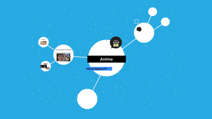 : by manuel gomez on Prezi