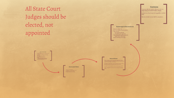 All State Court Judges should be elected not appointed by Taylor All State Court Judges should be elected not appointed by Taylor