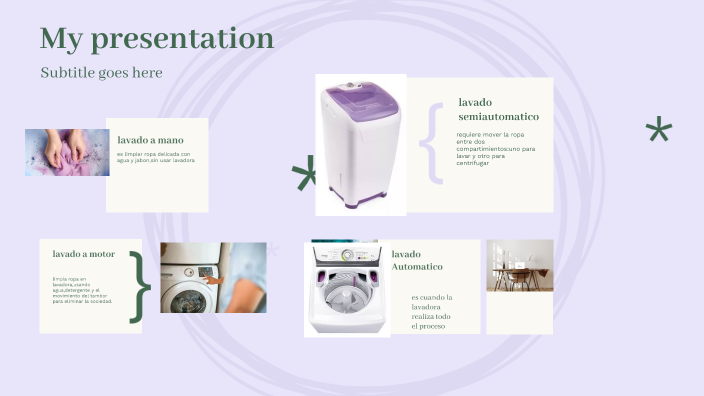 lavado de ropa by INSM - LOAYZA VALDIVIA, Kiara Grisel on Prezi