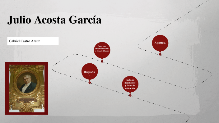 Julio Acosta García by Gabriel Castro Arauz on Prezi