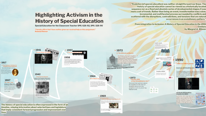 History of Special Education by Rebekah Reimer on Prezi