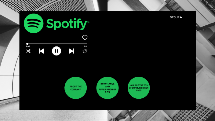 Spotify 7C's by Karthik on Prezi