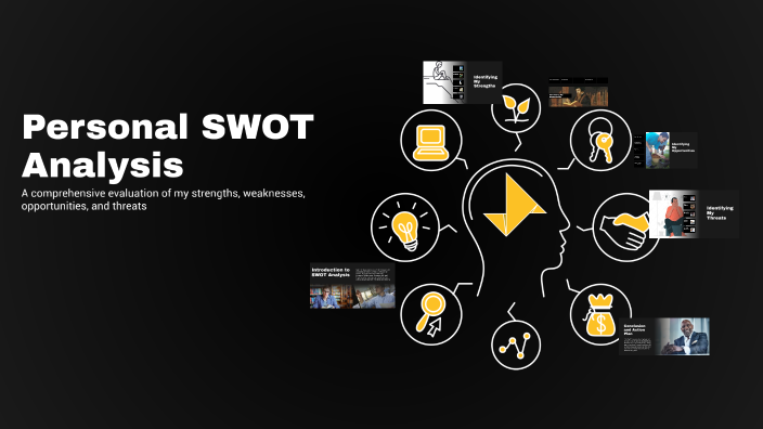 Personal SWOT Analysis by Heidi Hailwood on Prezi