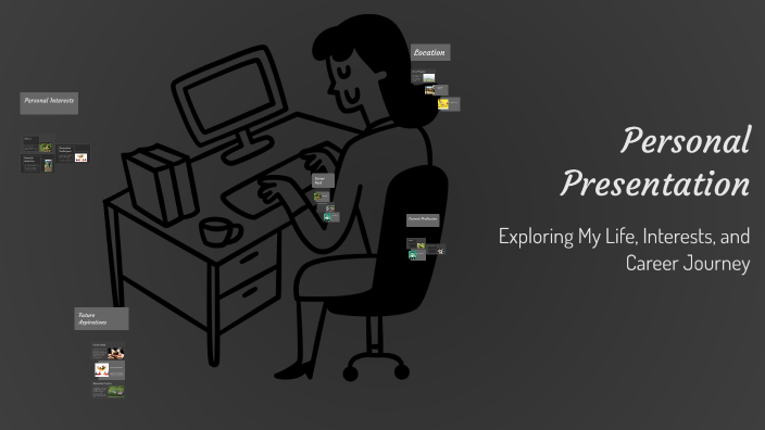 Personal Presentation by CRAIG JAMES on Prezi