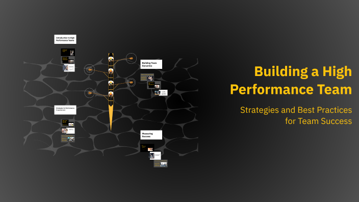 Building a High Performance Team by Tammie Henderson on Prezi