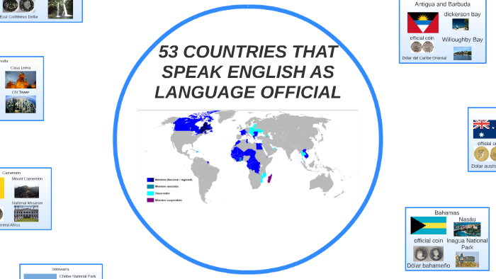 53 COUNTRIES THAT SPEAK ENGLISH AS LANGUAGE OFFICIAL By Daniel Hidalgo 