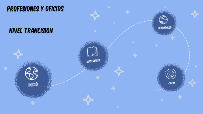 profesiones y oficios by Maria Tenorio Gutierrez on Prezi
