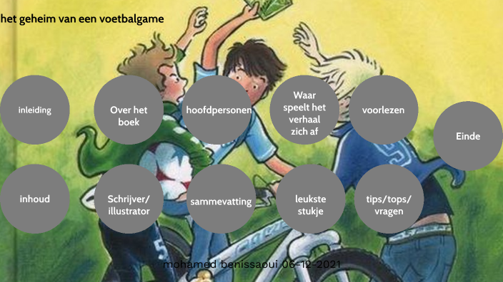 Het geheim van het voetbal game by Abdullah Benissaoui on Prezi