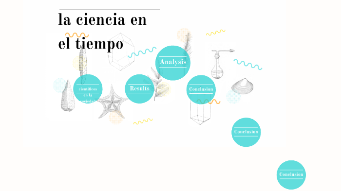 La ciencia en el tiempo by rosa isabel caamal chin on Prezi