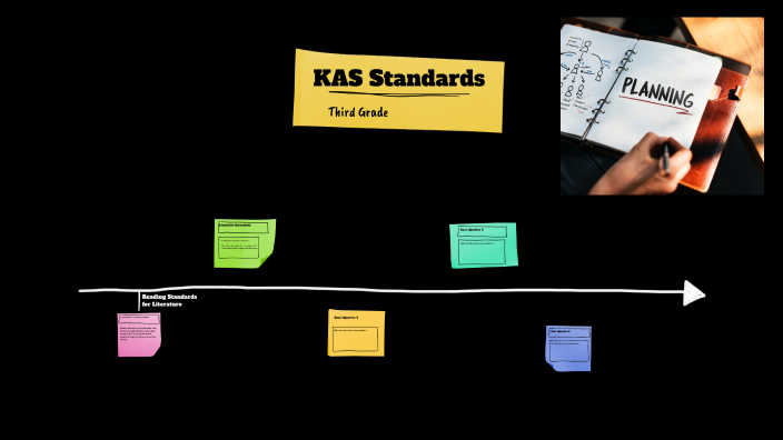 KAS Standards by Ashton Mills on Prezi