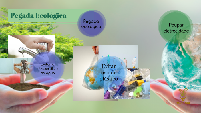 Pegada ecologica by MATILDE SOUSA on Prezi