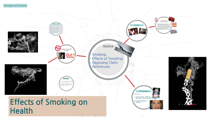 Effects of Smoking on Health by Nouf az on Prezi