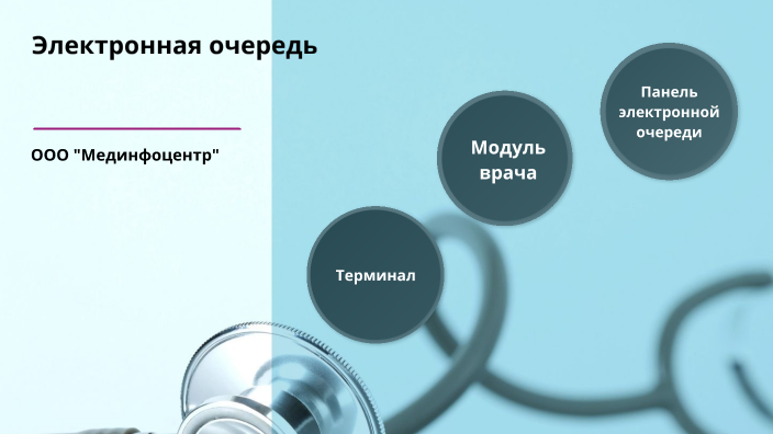 Электронная очередь общая by Dmitry Perviy on Prezi