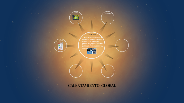 CALENTAMIENTO GLOBAL by JUAN GONZALEZ on Prezi