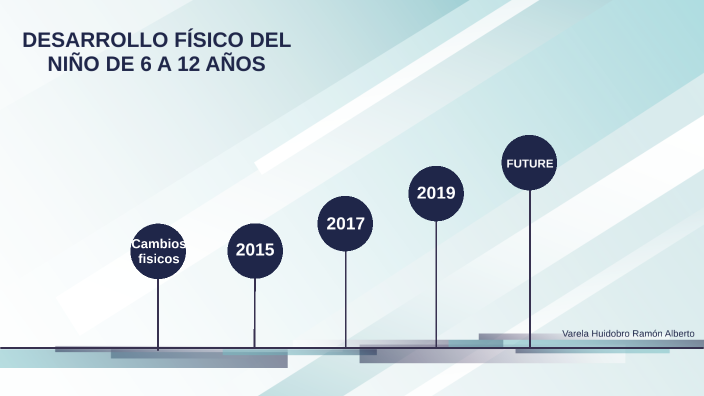 desarrollo físico del niño de 6 a 12 años by Alberto Varela on Prezi